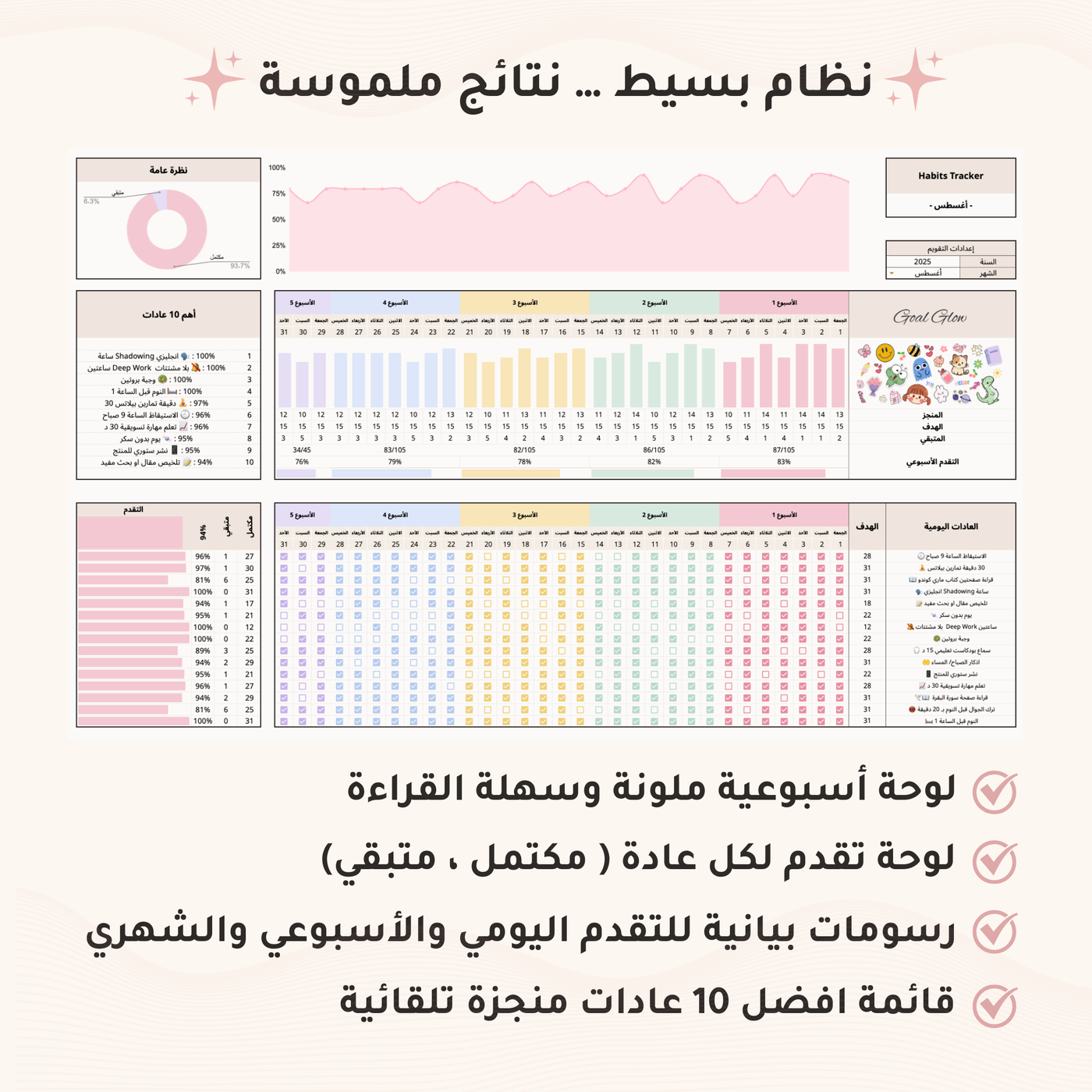 قالب قوقل شيت ذكي - متتبع عادات