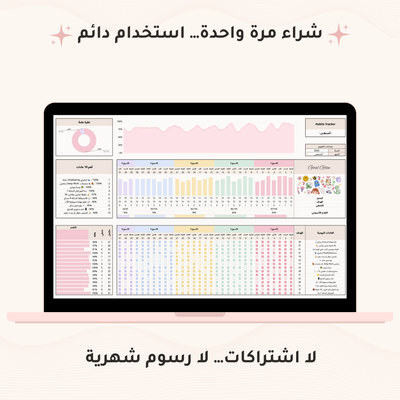 قالب قوقل شيت ذكي - متتبع عادات